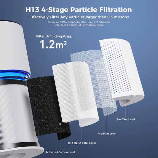 Large room air purifier detail